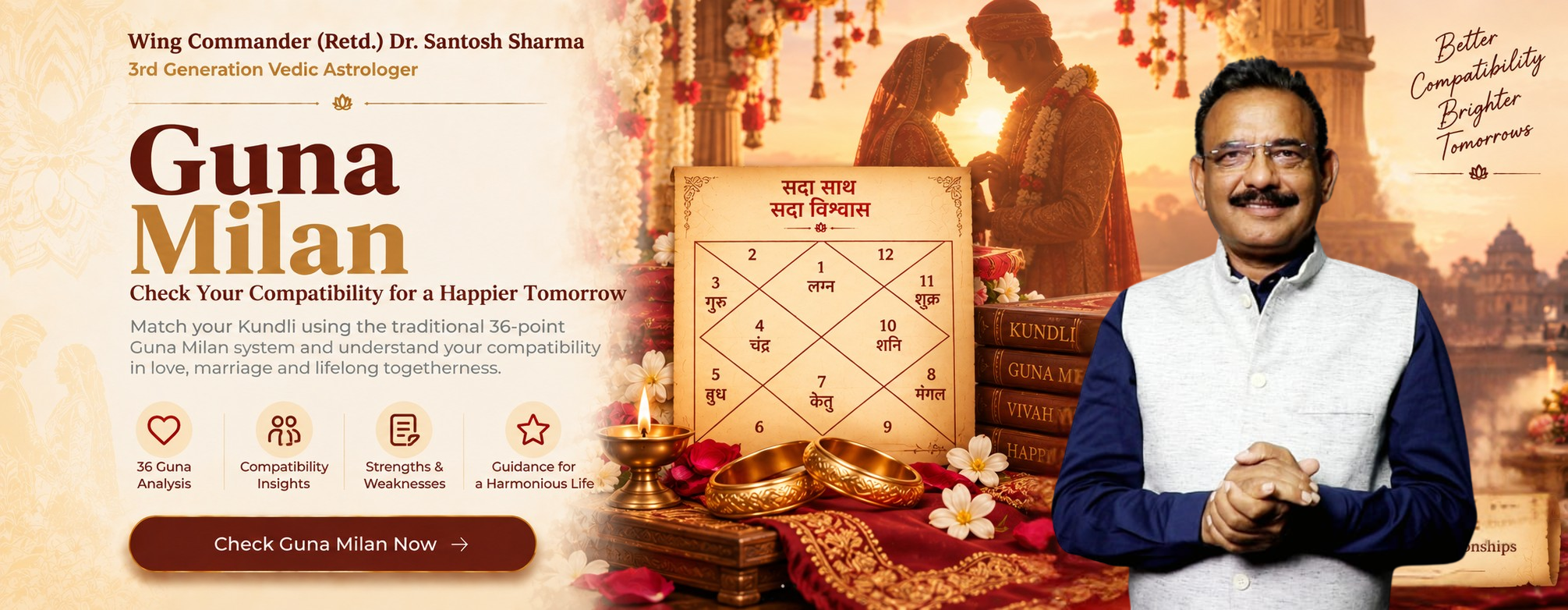 Guna Milan: Kundli Matching for Marriage