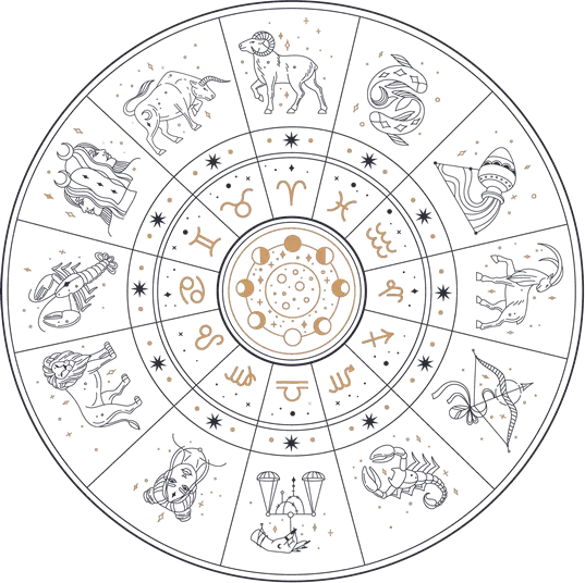 Zodiac Wheel